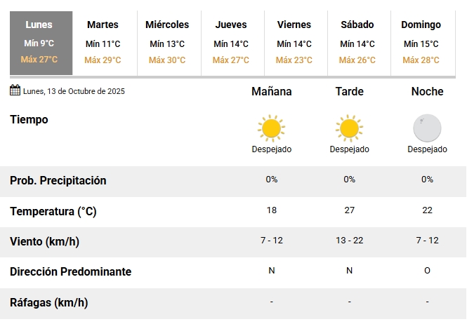 Captura de pantalla 2025-10-13 074001