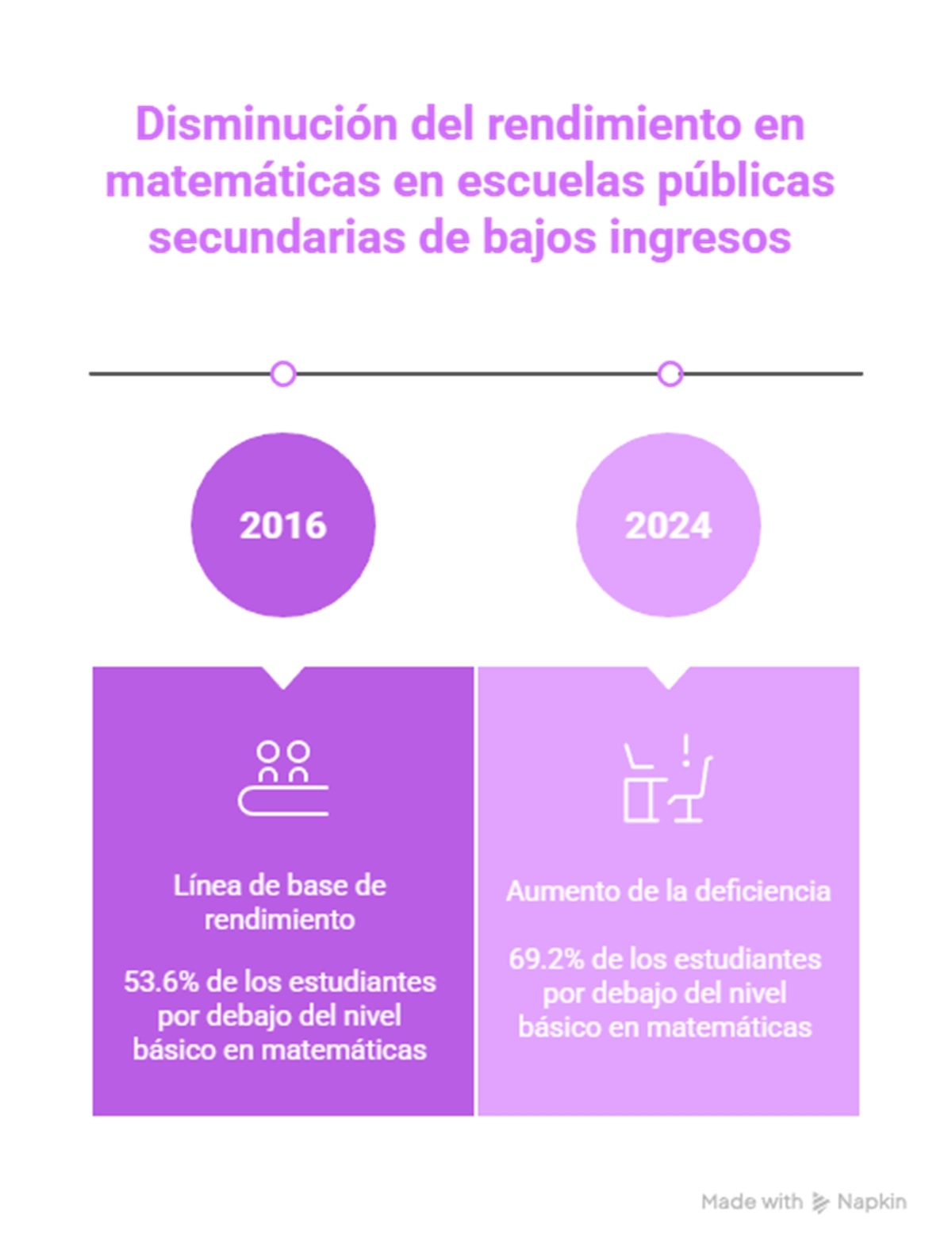 aInfo2matemxingresos