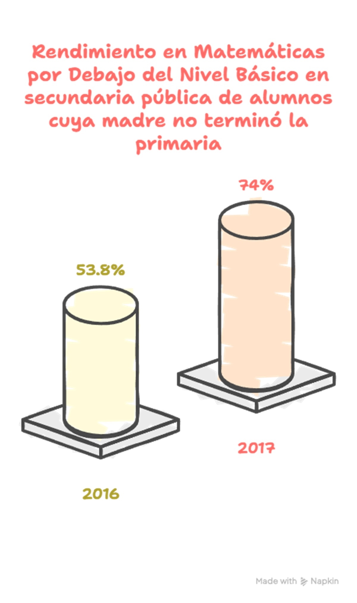 aainfomadresnueva