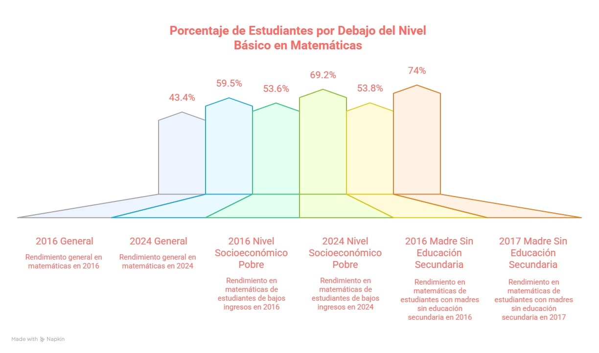 aainfogralmatemat