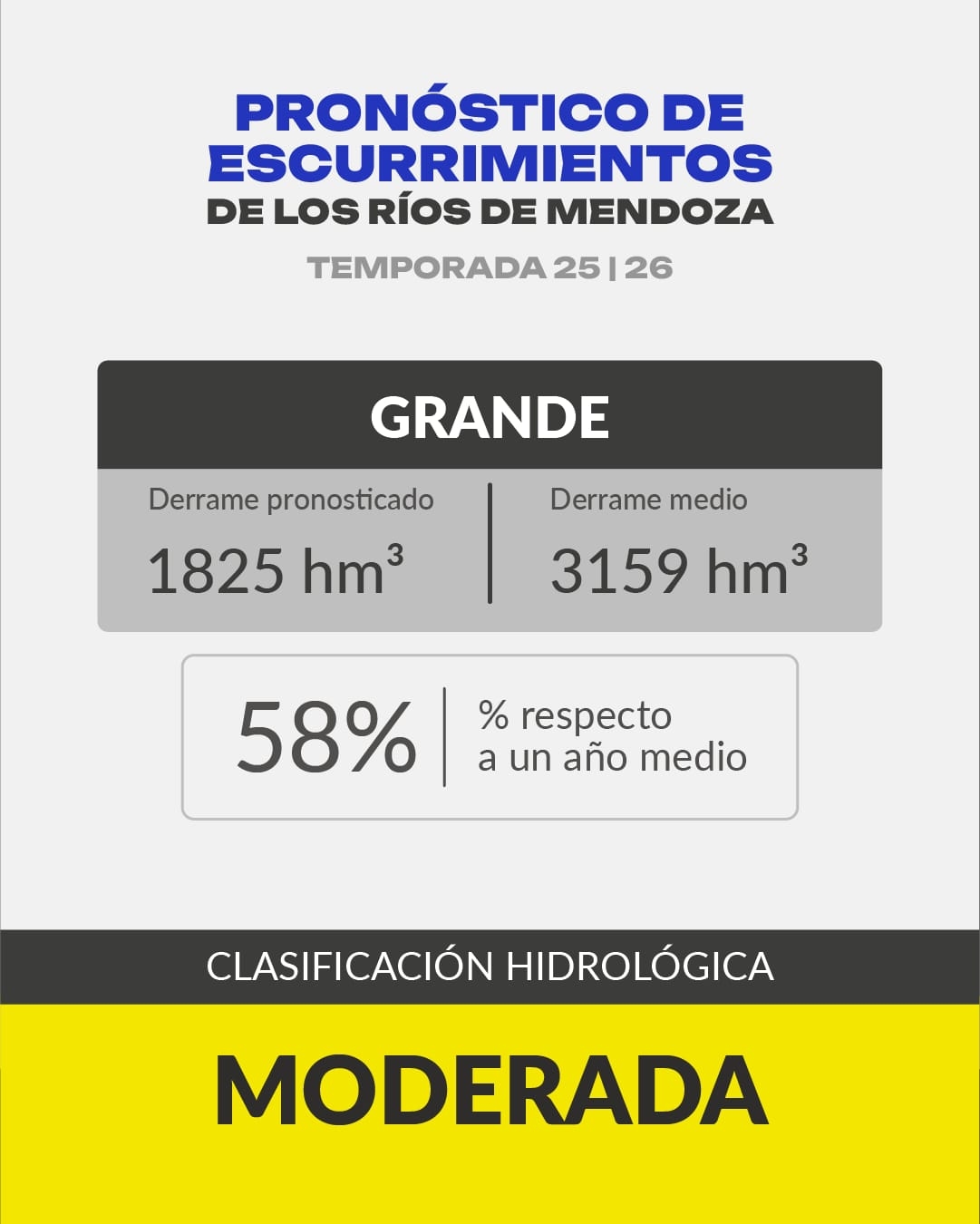 grande