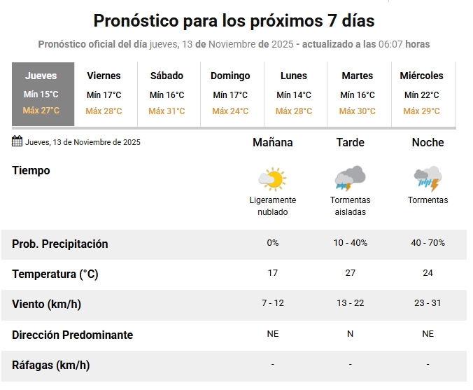 Captura de pantalla 2025-11-13 074120