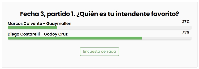 costarelli gana