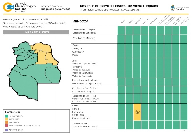 pronostico