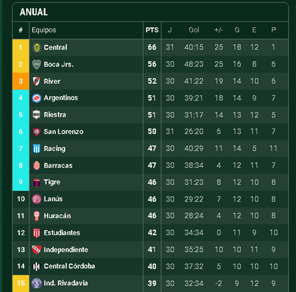 camino-a-la-copa