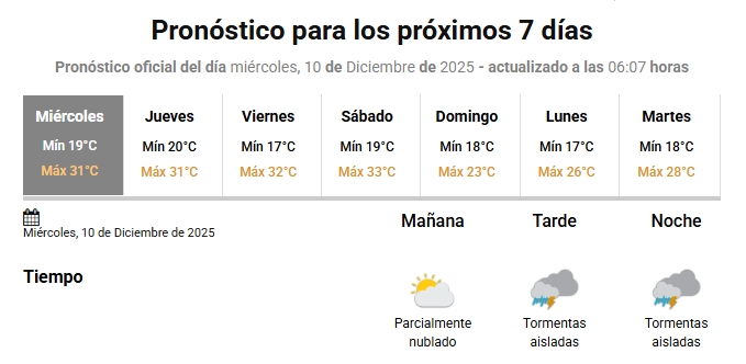Captura de pantalla 2025-12-10 073248