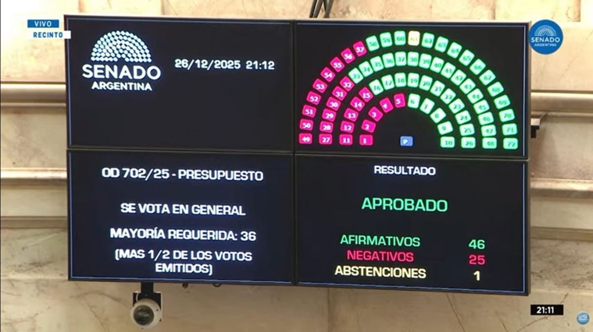senado