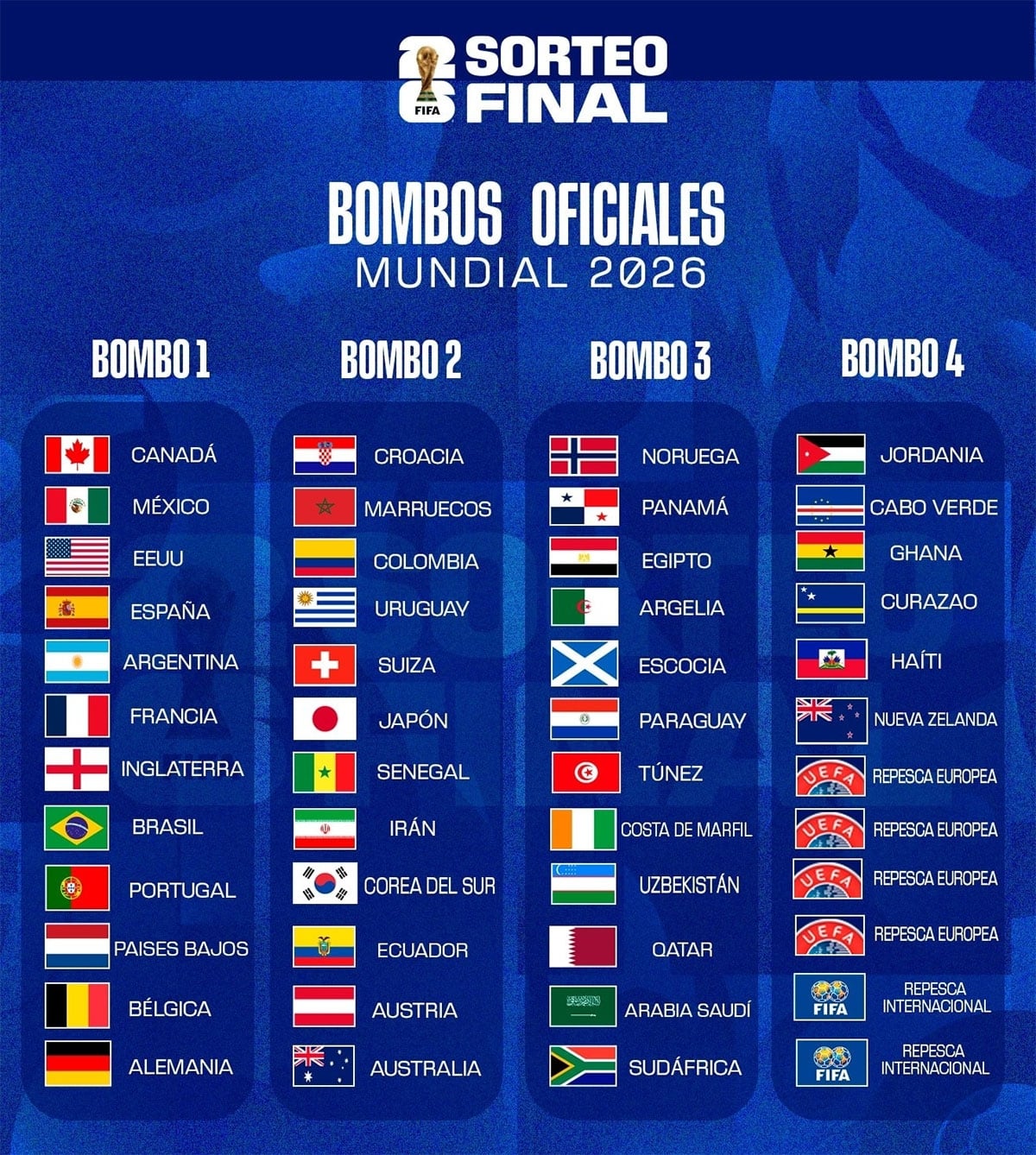 bombos