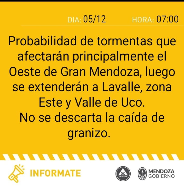 pronostico