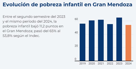 info poor