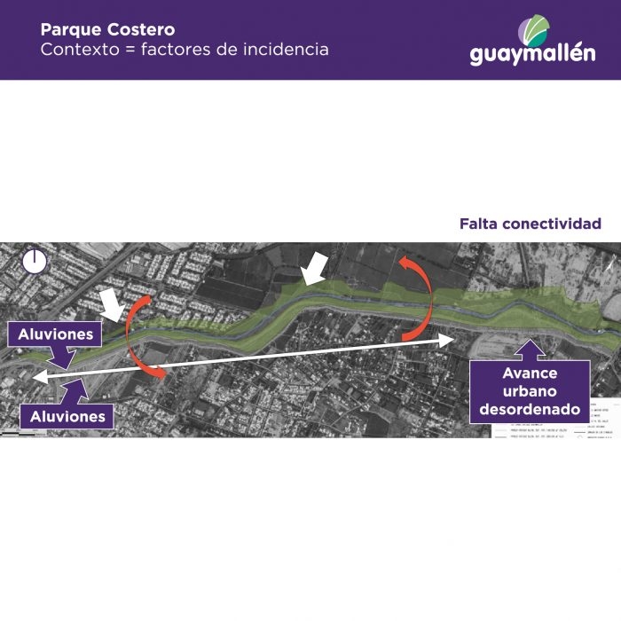 parquecostero2