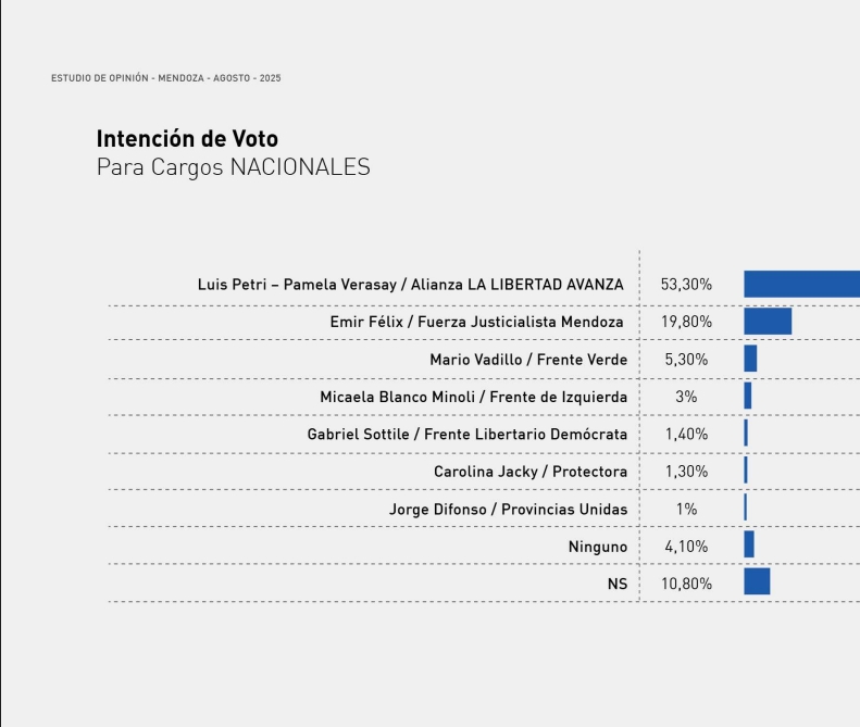 encuesta rdt