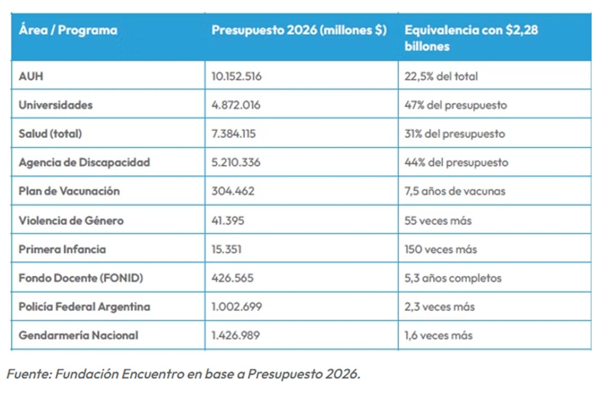Encuentro2