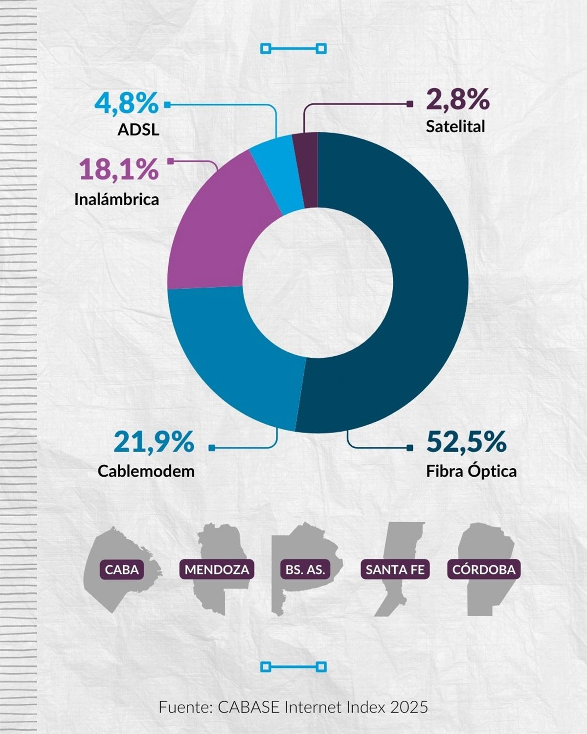 internet-1