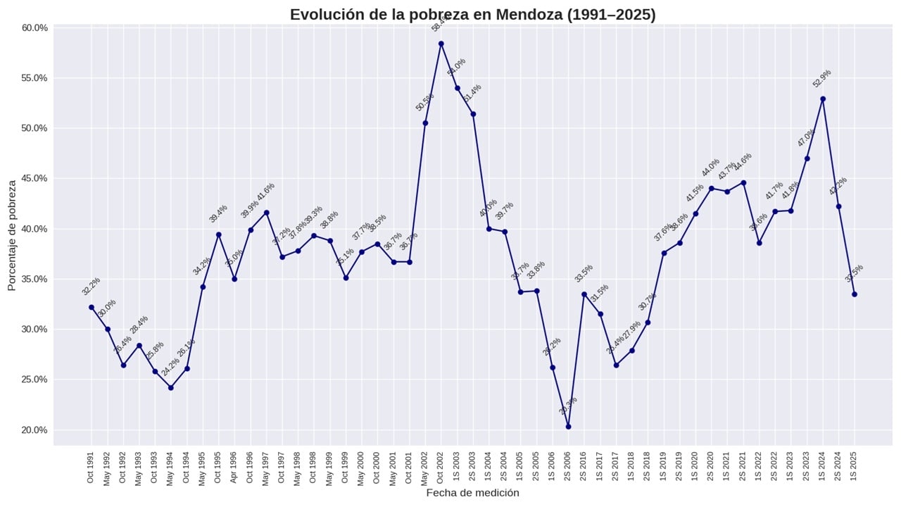 infocopilotpoor