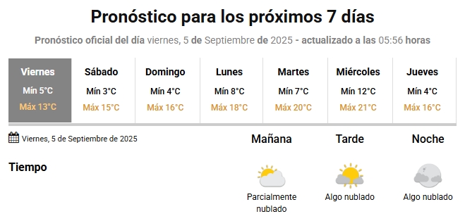 Captura de pantalla 2025-09-05 074754