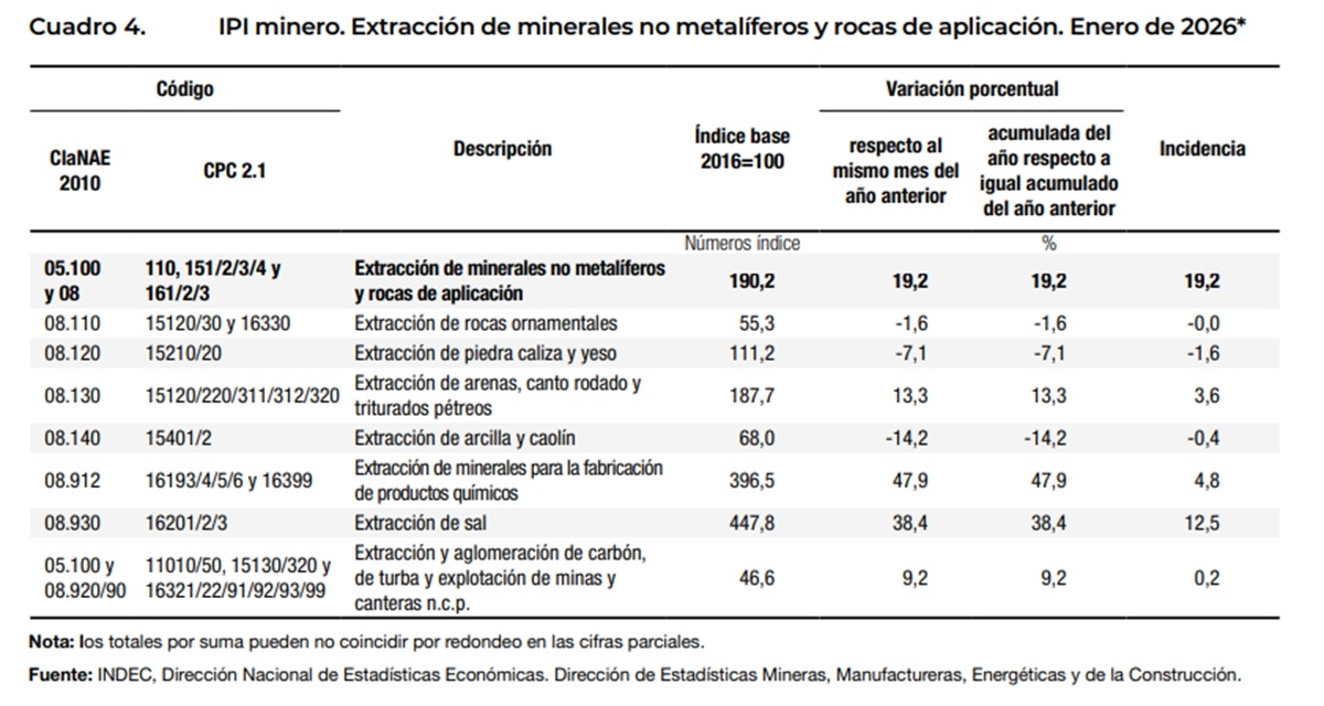 nometaliferos