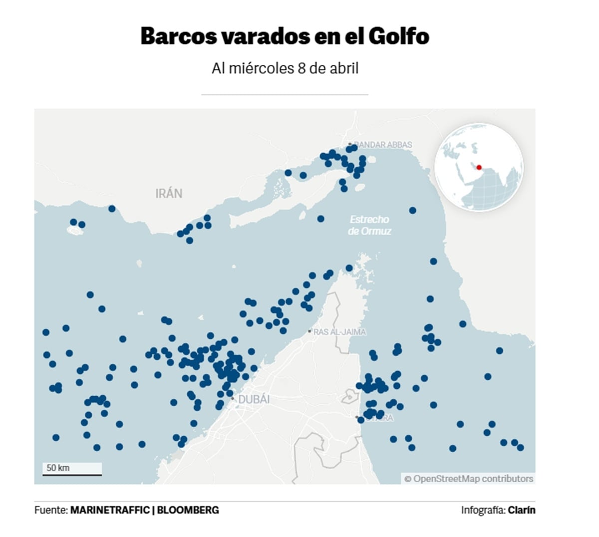 barcos2