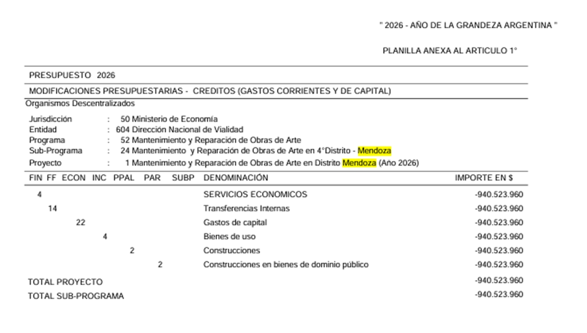 presupuesto 5