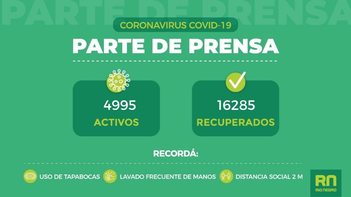 rio negro hoy covid