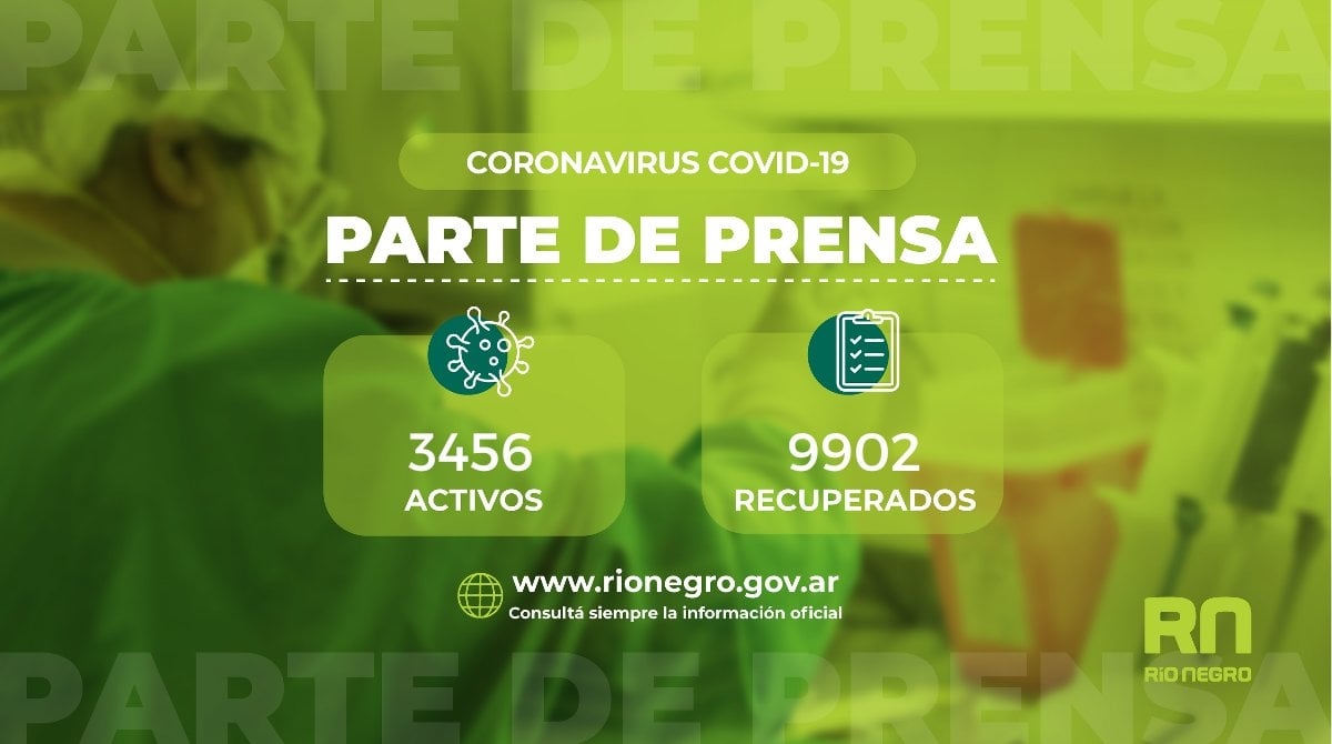 rio negro covid