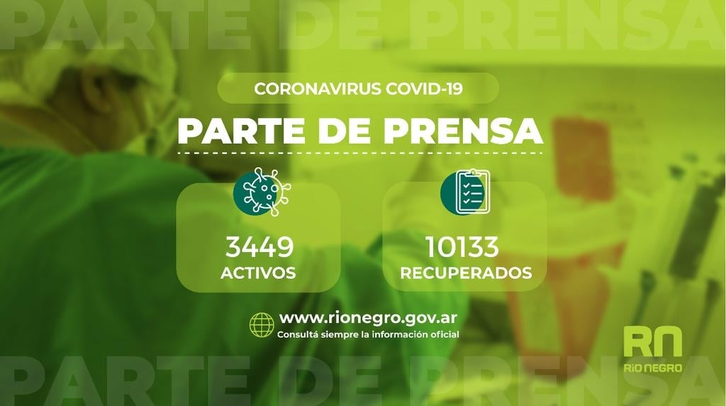coronavirus rio negro