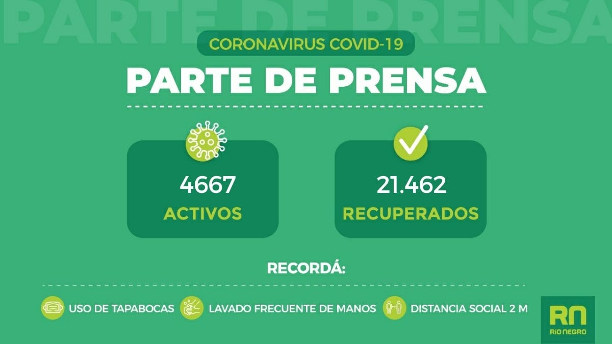 rio negro casos hoy