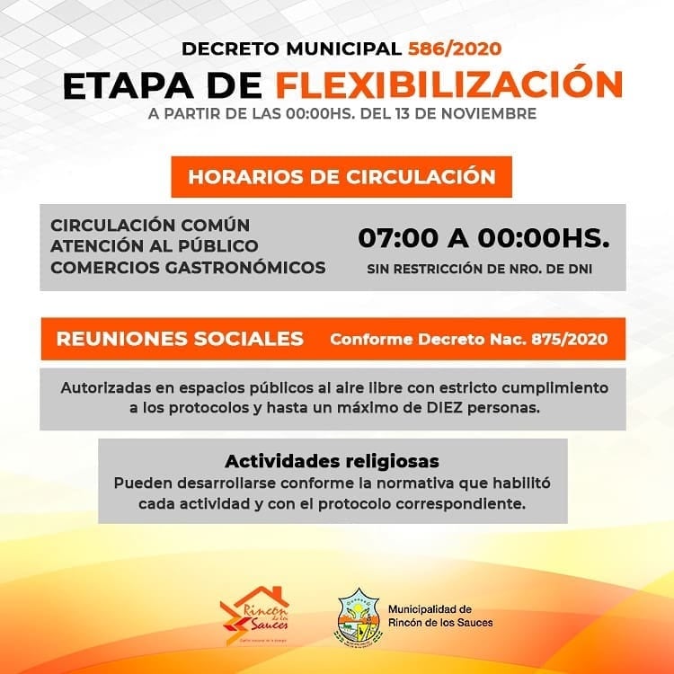 www.minutoneuquen.com flexibilizacion