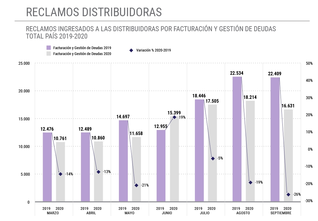 www.minutoneuquen.com enargas