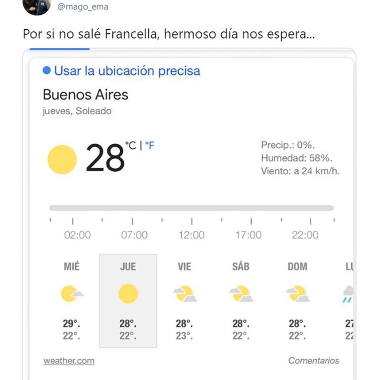 www.minutoneuquen.com Meme 2