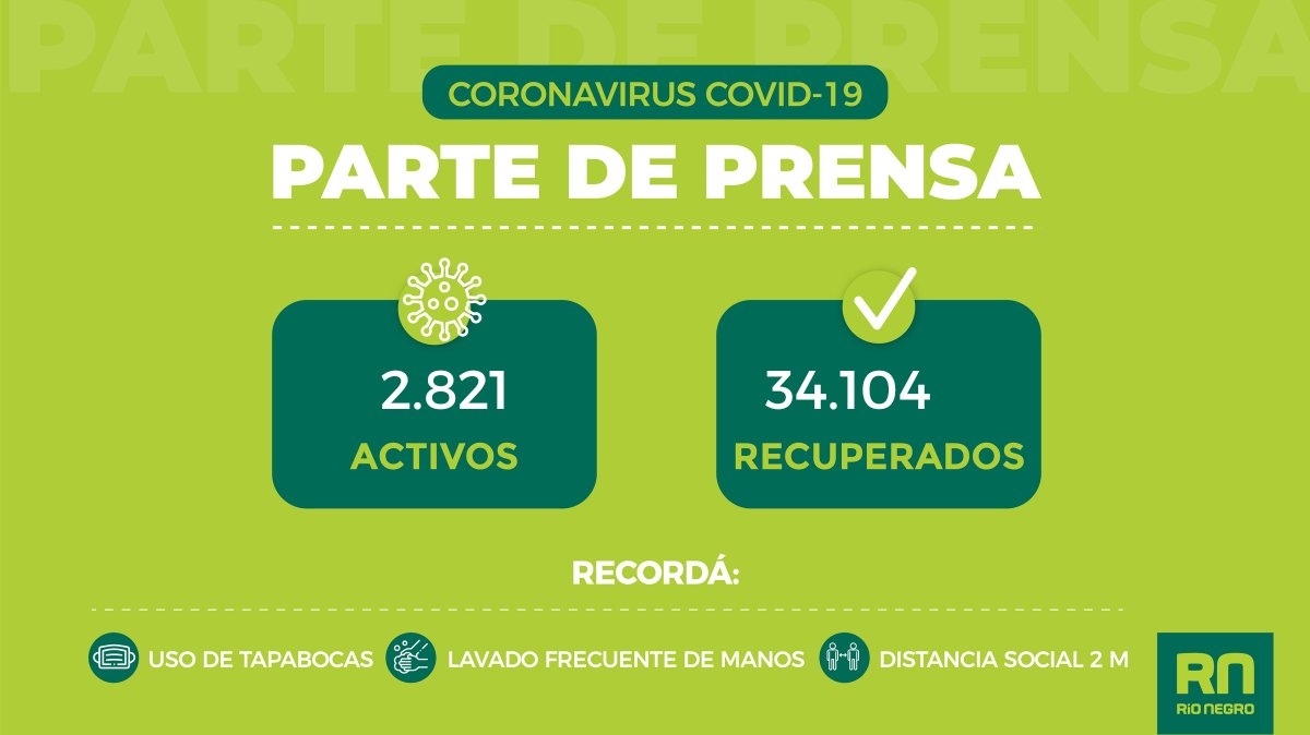 rio negro covid