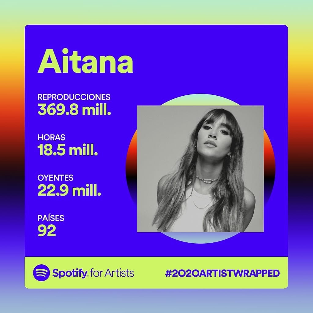 www.minutoneuquen.com aitana