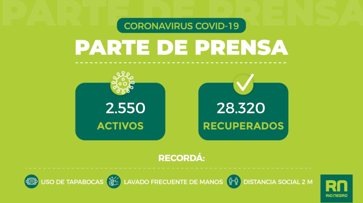 rn covid