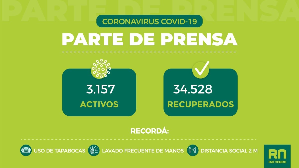 rio negro covid