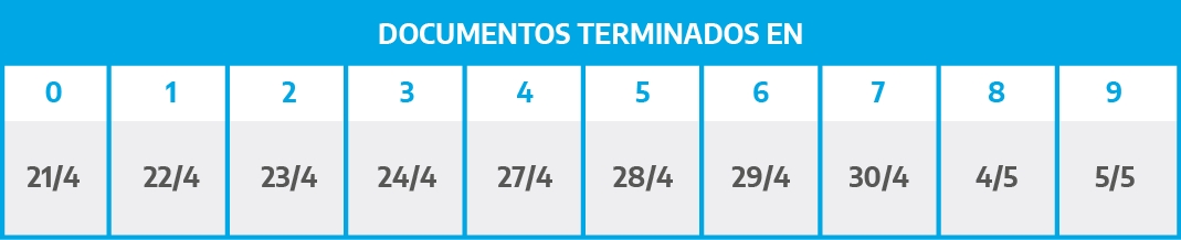 calendario de cobro ife-CBU 02