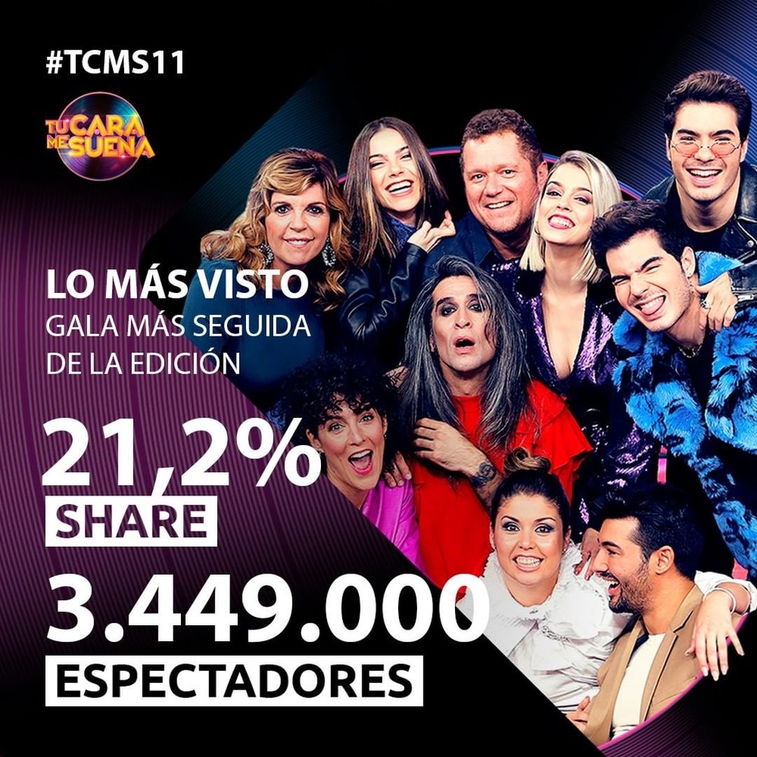 TCMS - participantes