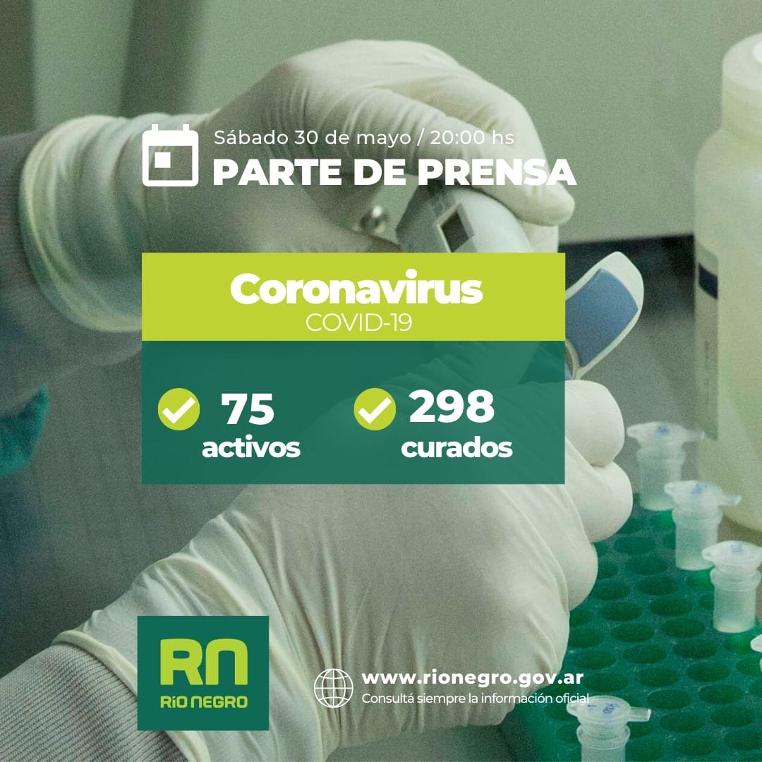 covid