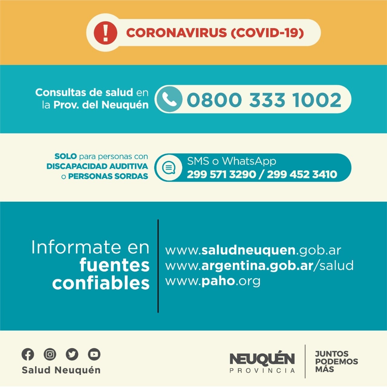 www.minutoneuquen.com covid2