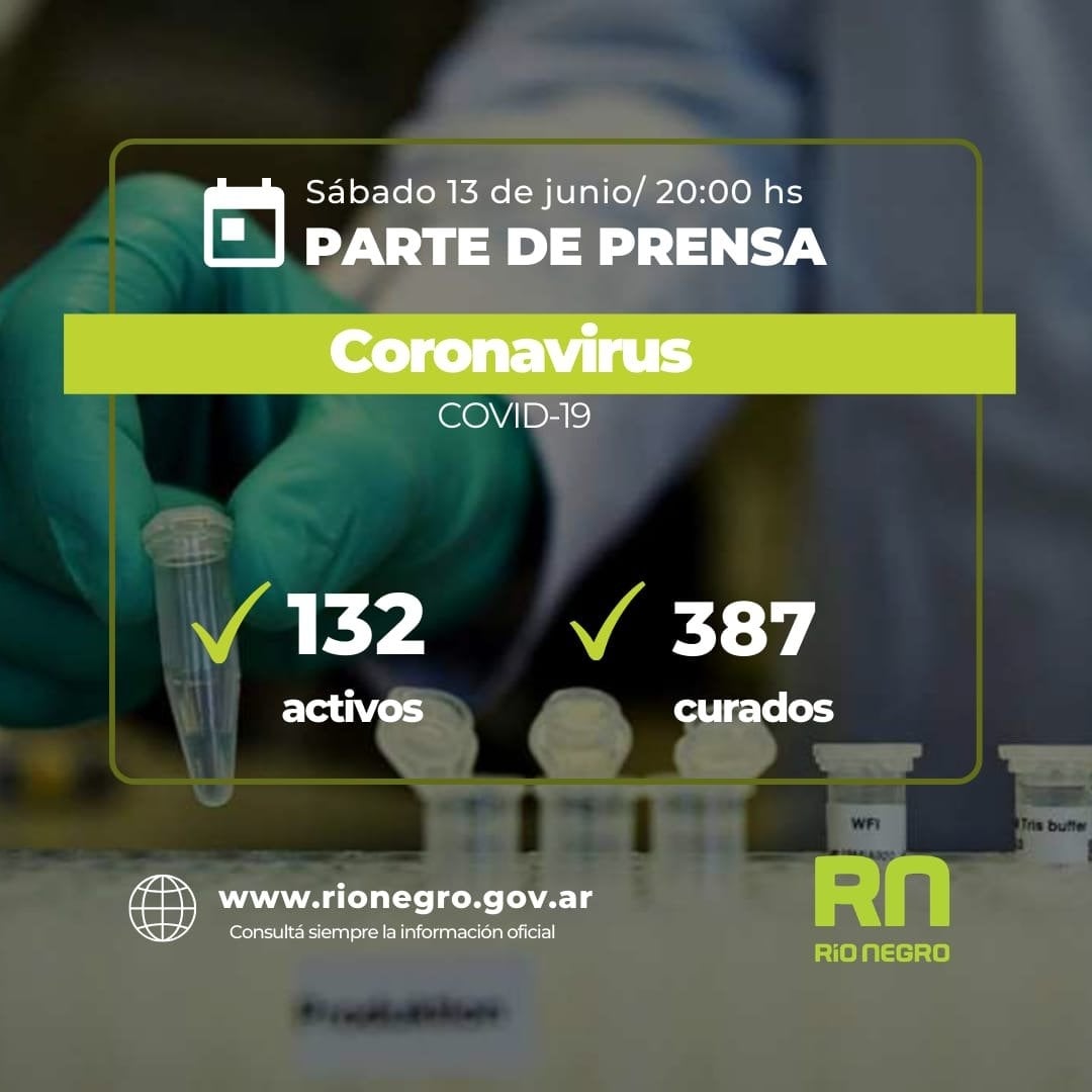 Coronavirus Rio Negro12