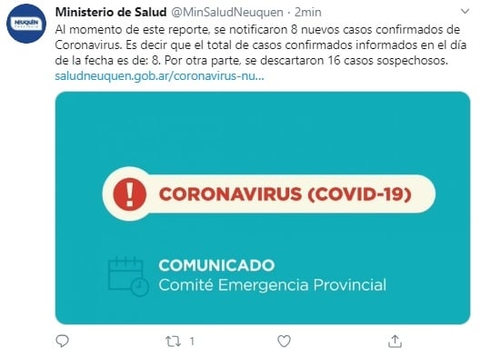 Neuquen Coronavirus