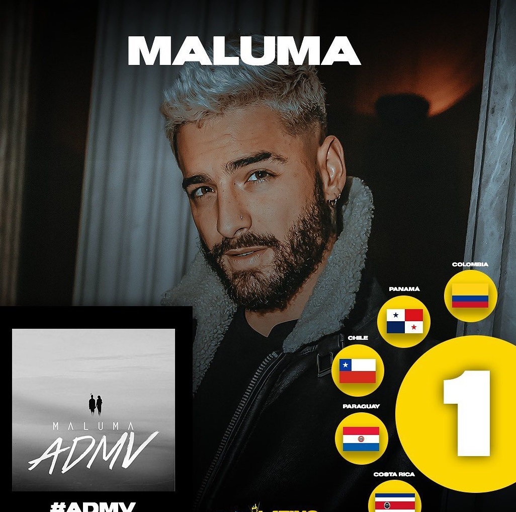 maluma2