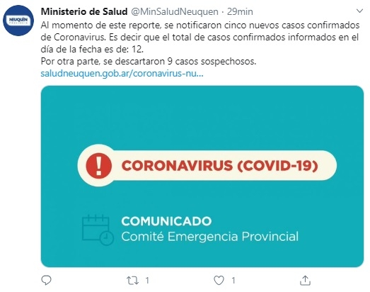 SALUD NEUQUEN