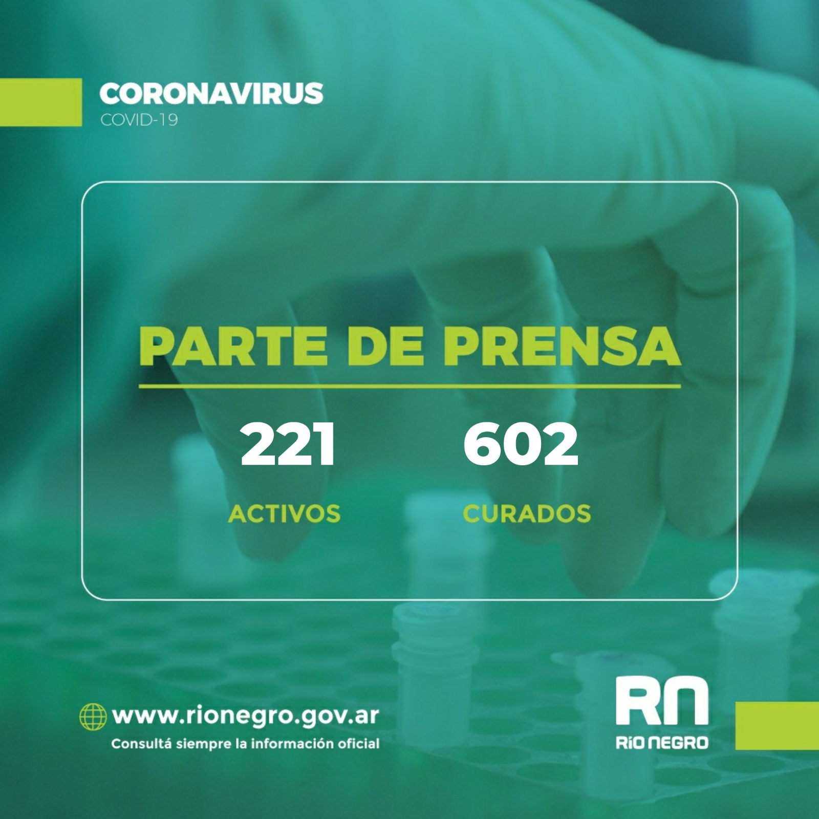 Río Negro Coronavirus