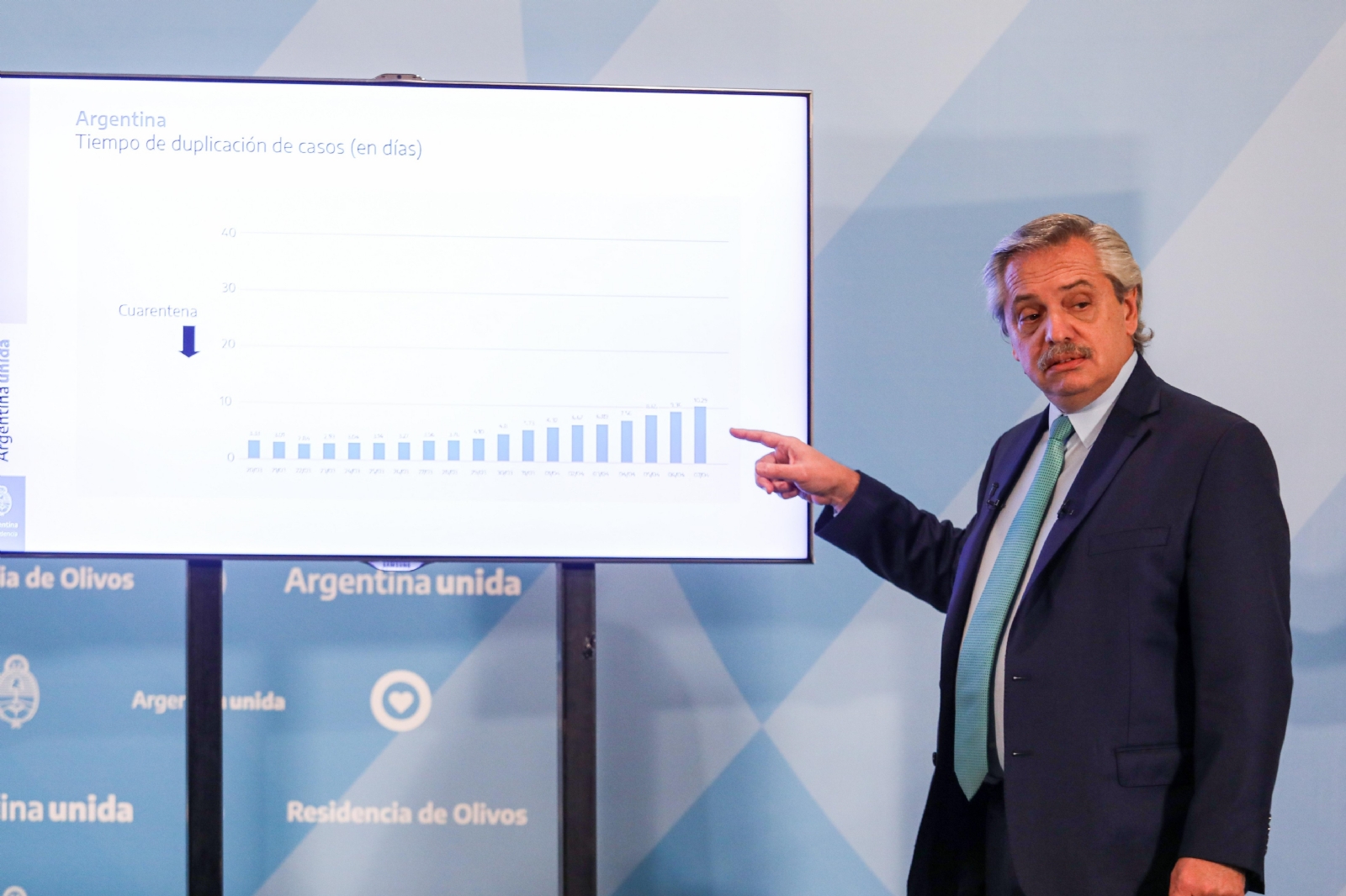 Alberto Fernández, presidente. Fuente (Twitter) (13)