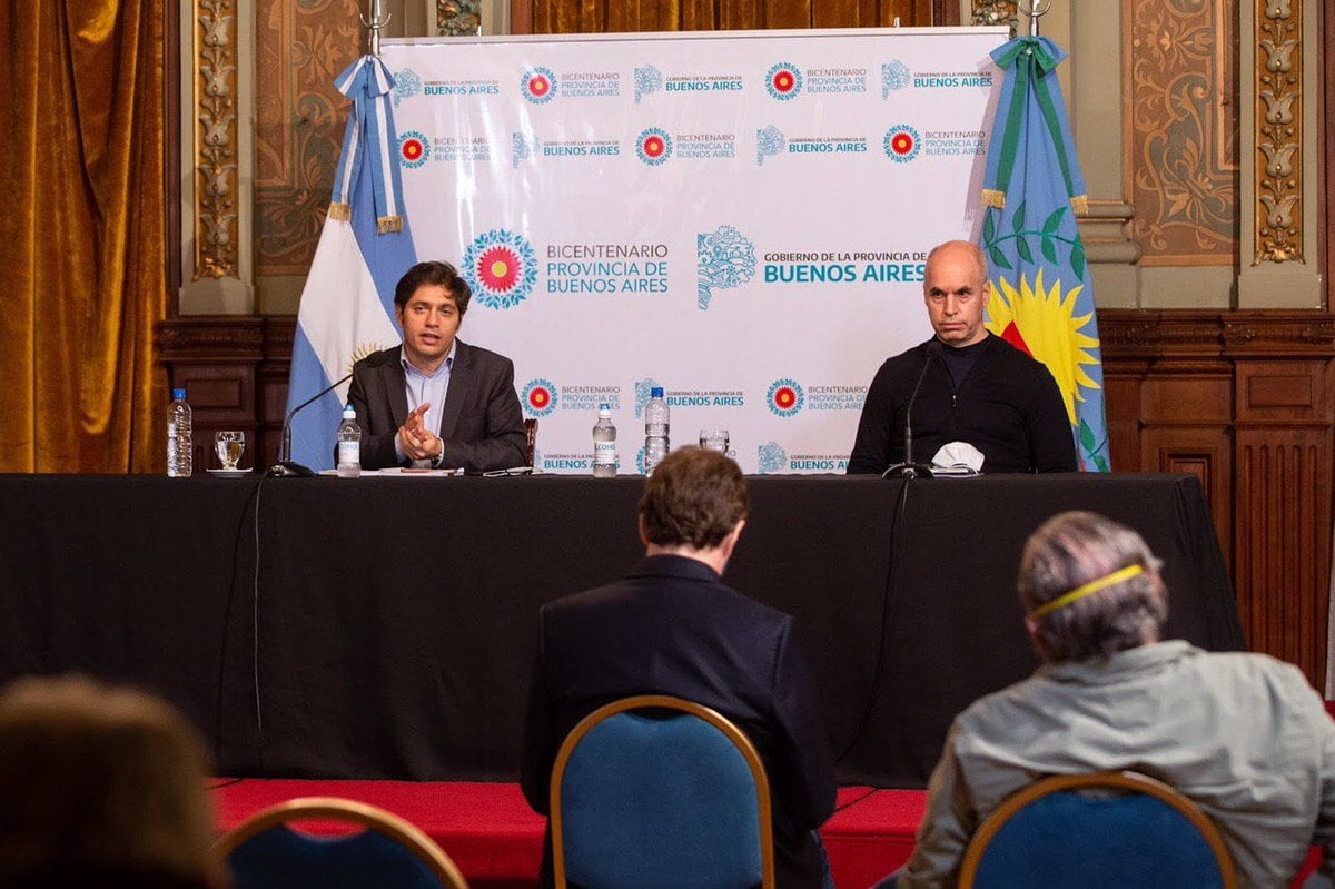 kicillof larreta