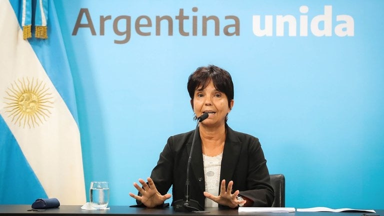 afip