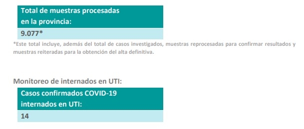www.minutoneuquen.com parte de prensa