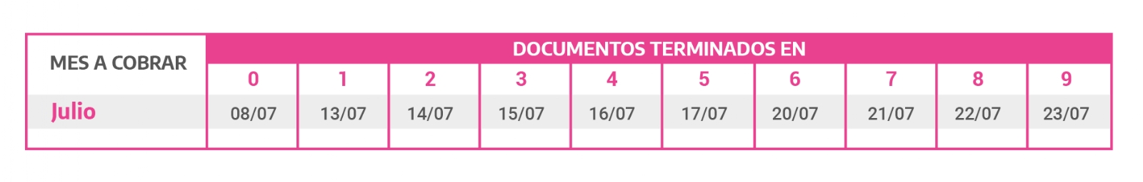 4_CALENDARIO DE PAGOS-PRENSA_ASIGNACIÓN POR EMBARAZO