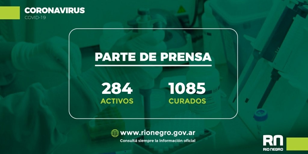 coronavirus en rio negro