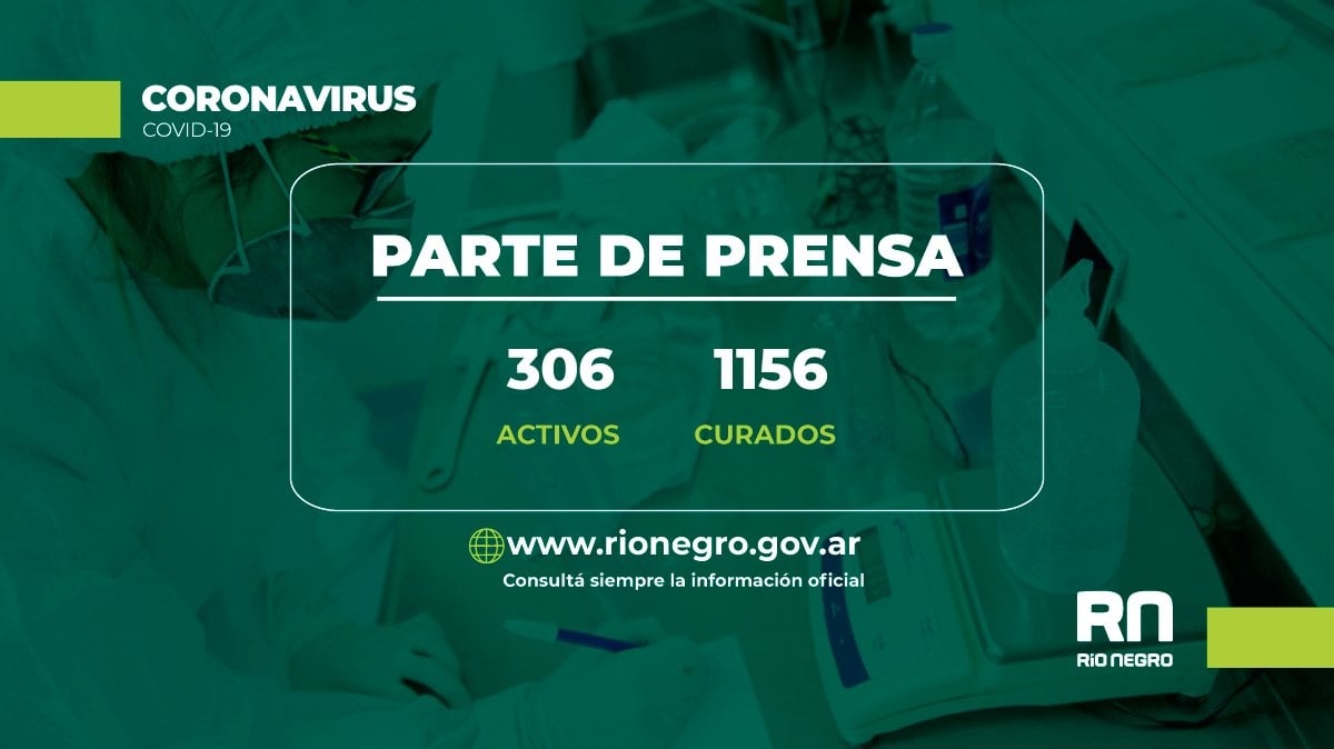 Coronavirus rio negro1